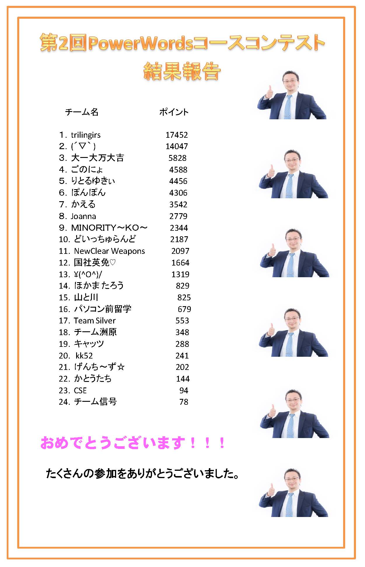 最終結果