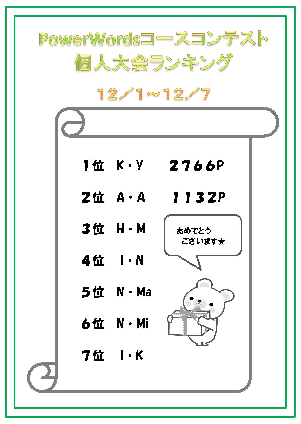 個人大会ランキング